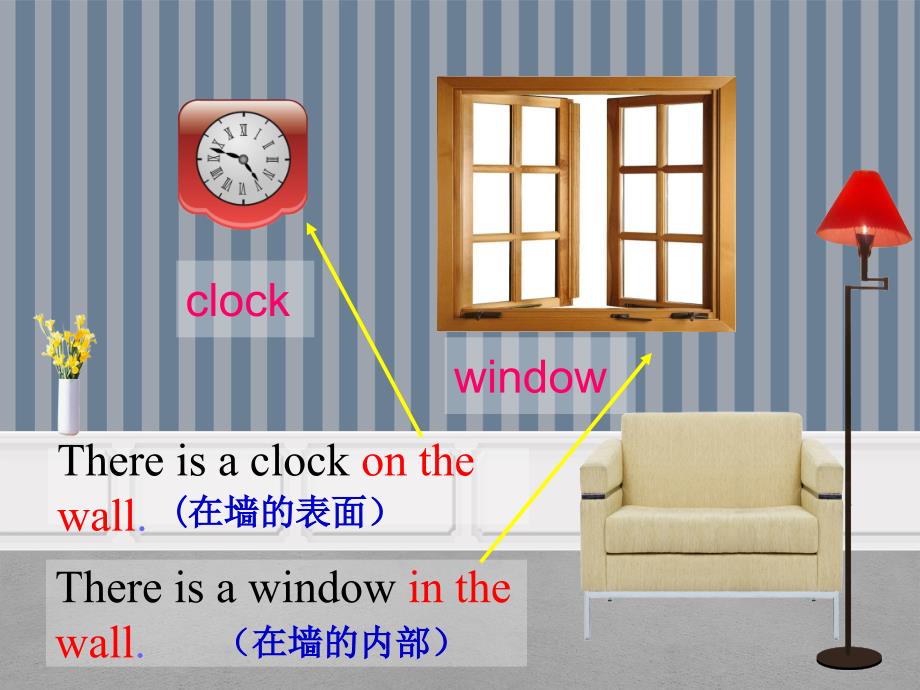 Unit6Topic1SectionB_第3页