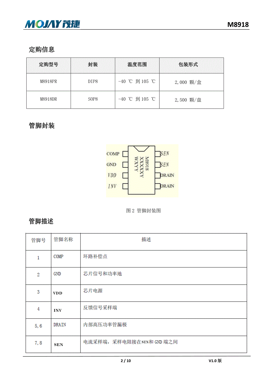 SD6902S-M8918的替代型号.doc_第2页