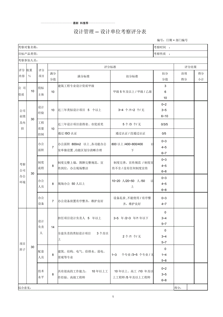 设计管理--设计(投标)单位考察评分表_第1页