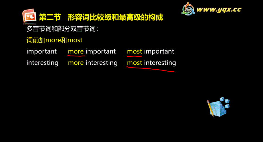 多音节词和部分双音节词词前加more和mostimportantmore_第1页