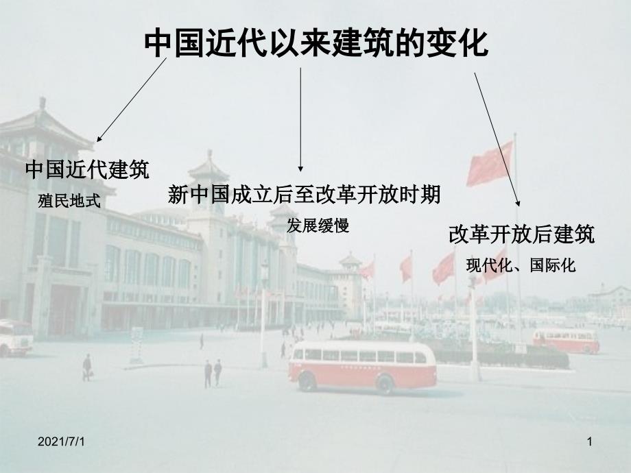 中国近代以来建筑的变化_第1页