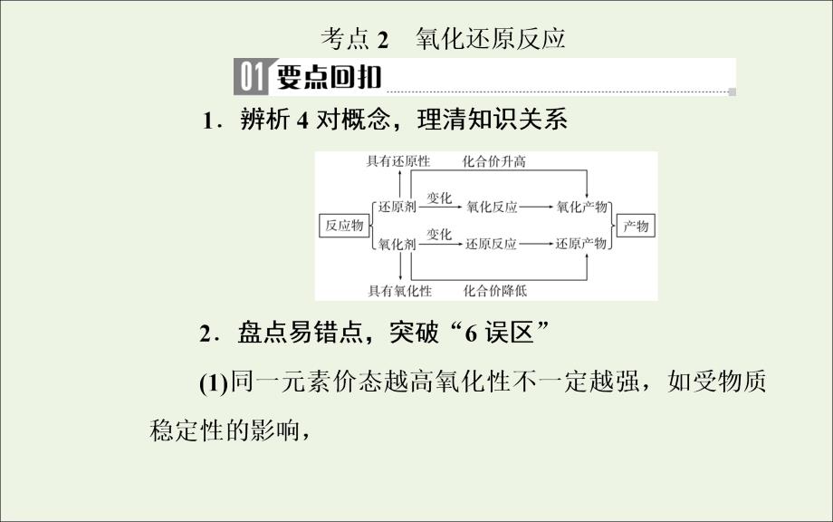 高考化学二轮复习第一部分专题三考点2氧化还原反应课件_第2页