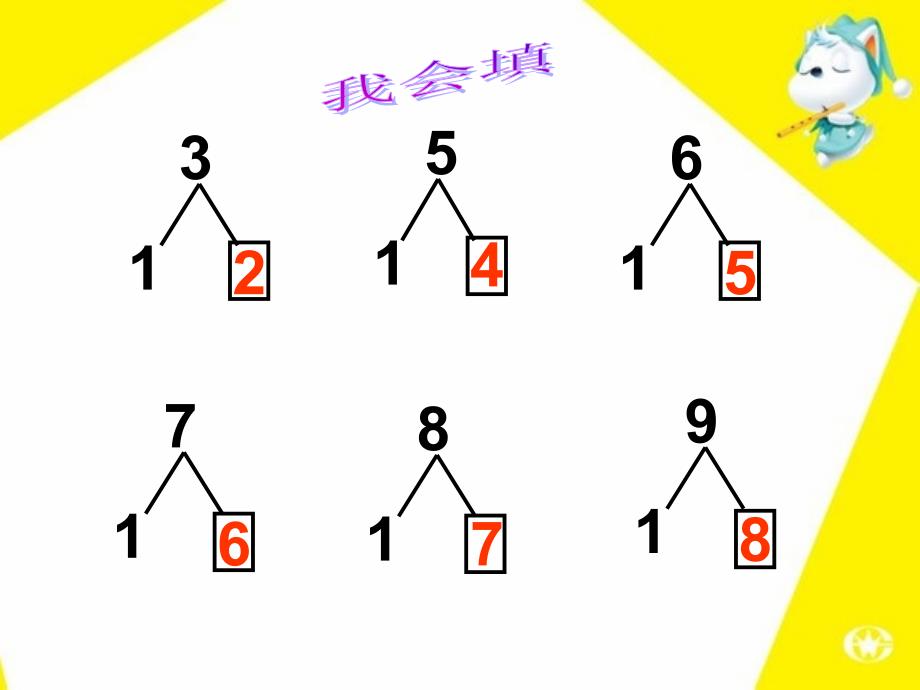 一年级数学上册第九单元：20以内的进位加法919加几课件_第2页