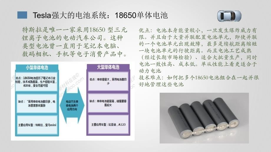 特斯拉汽车电源管理技术_第5页