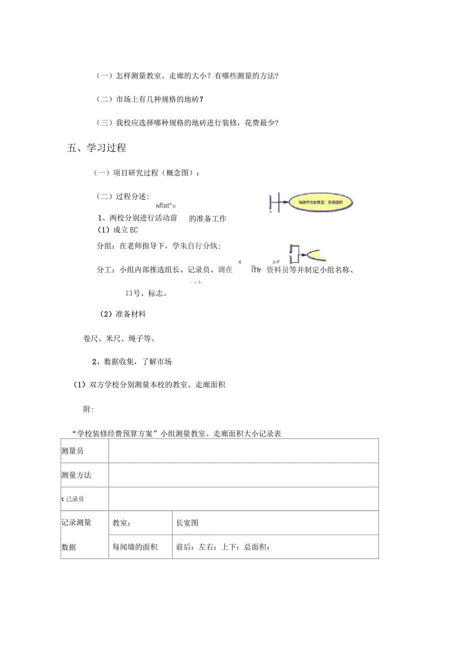 学校装修经费预算方案_第5页