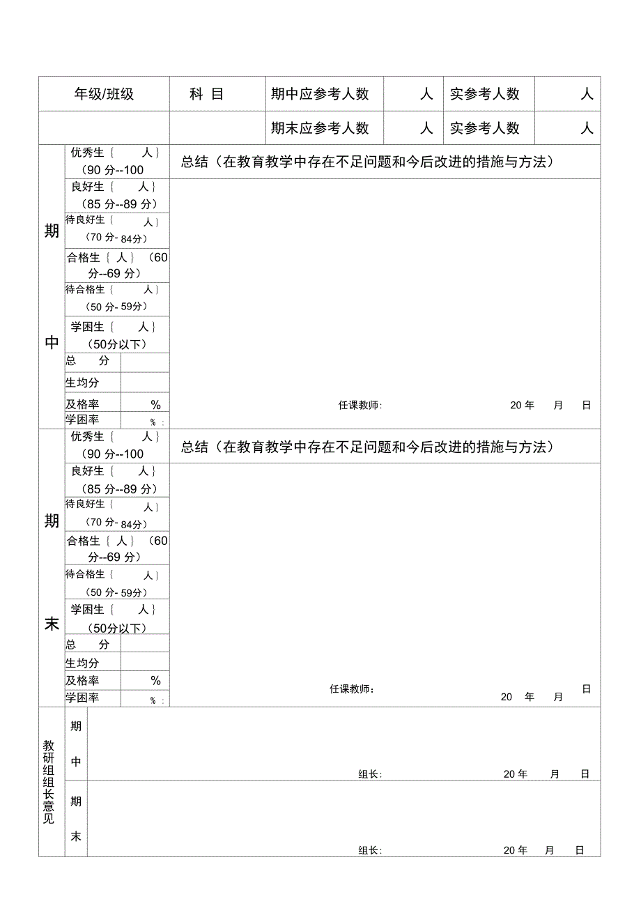 考试成绩分析表_第1页
