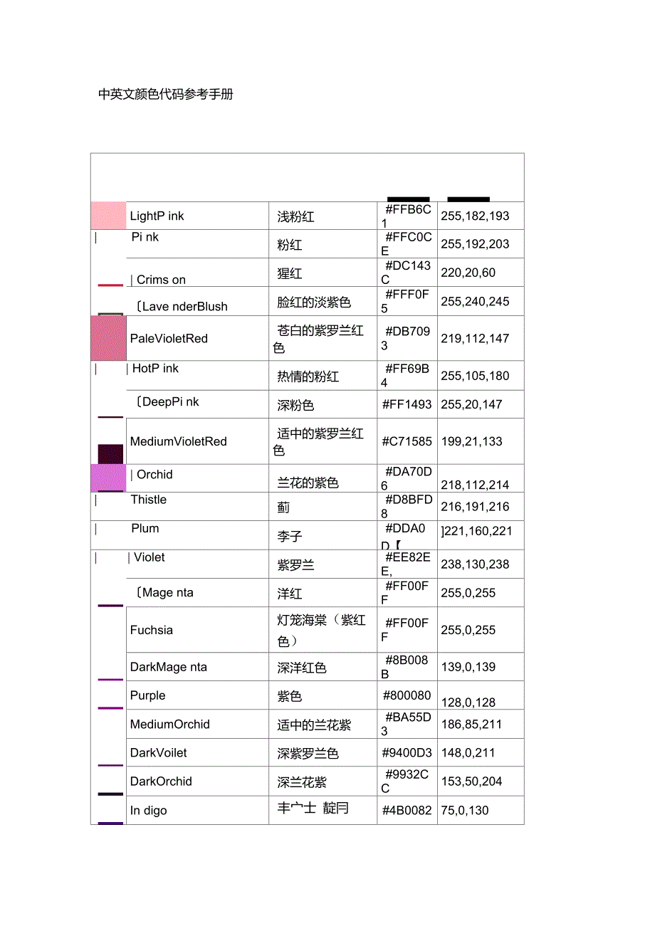 html颜色代码大全_第1页