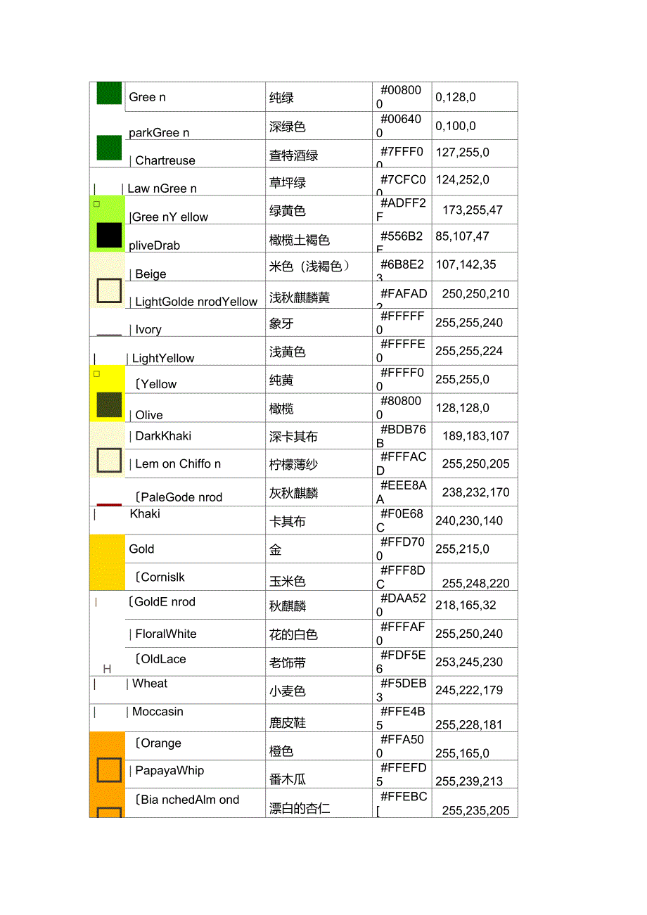 html颜色代码大全_第4页