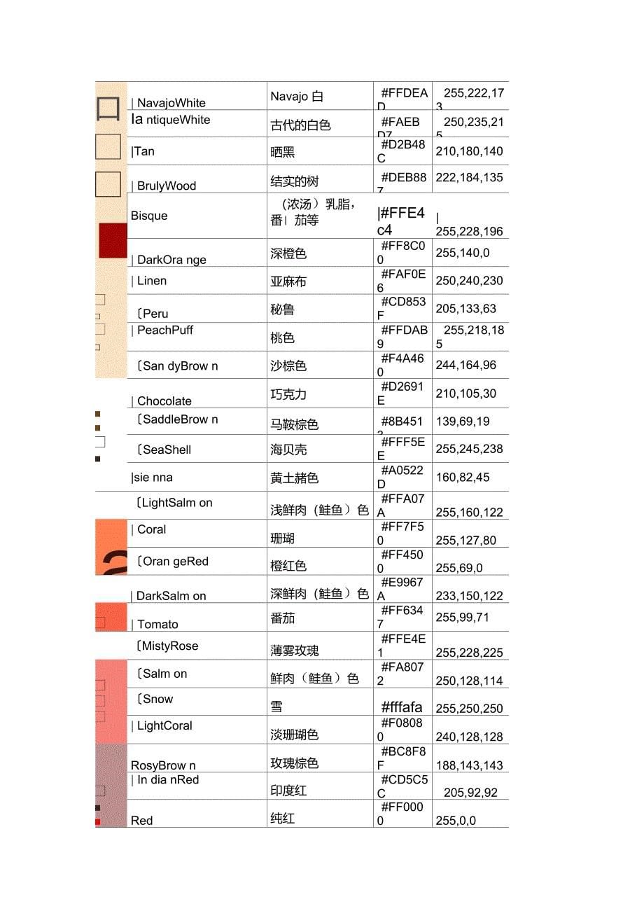 html颜色代码大全_第5页