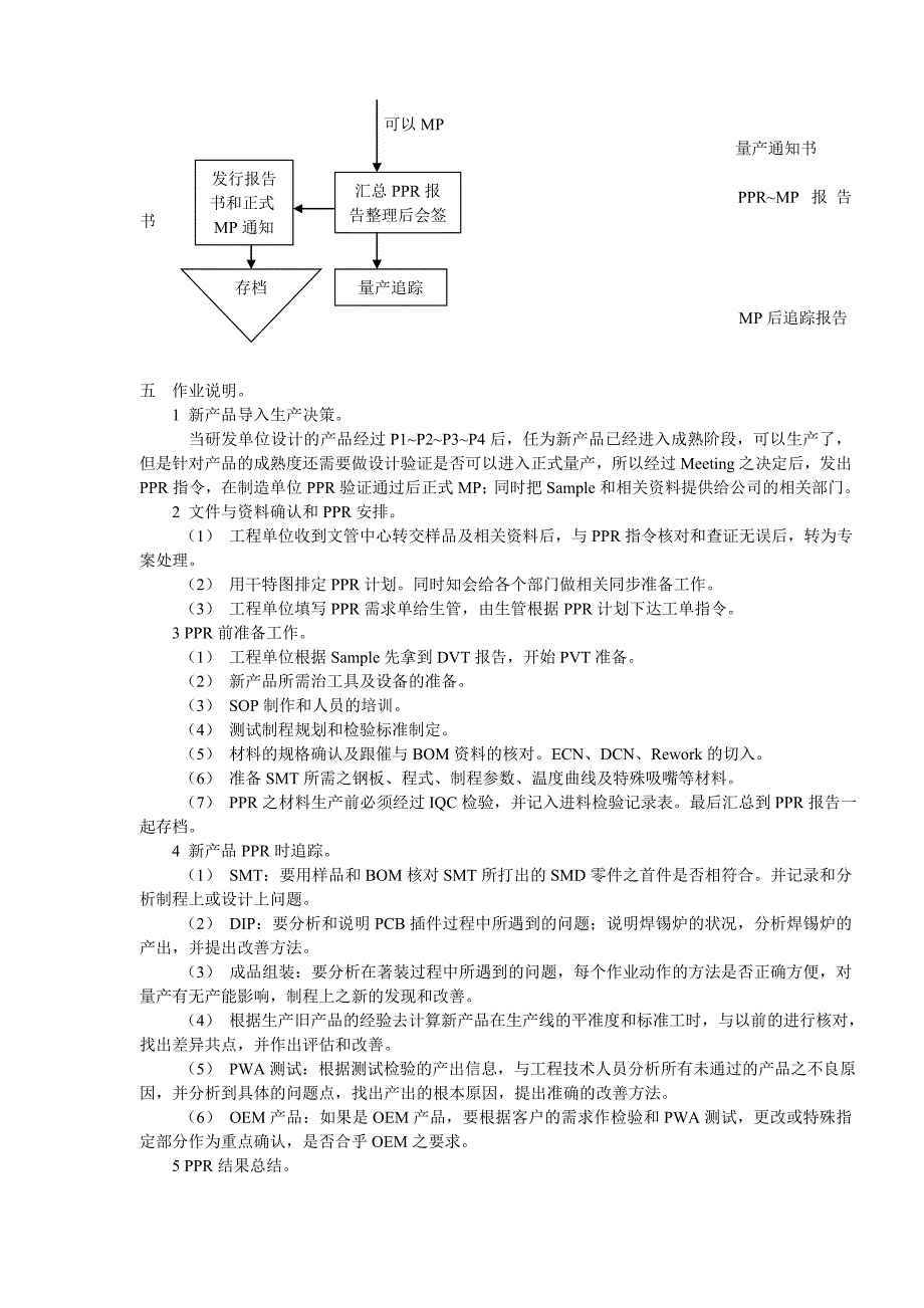 新產品導入流程_第3页