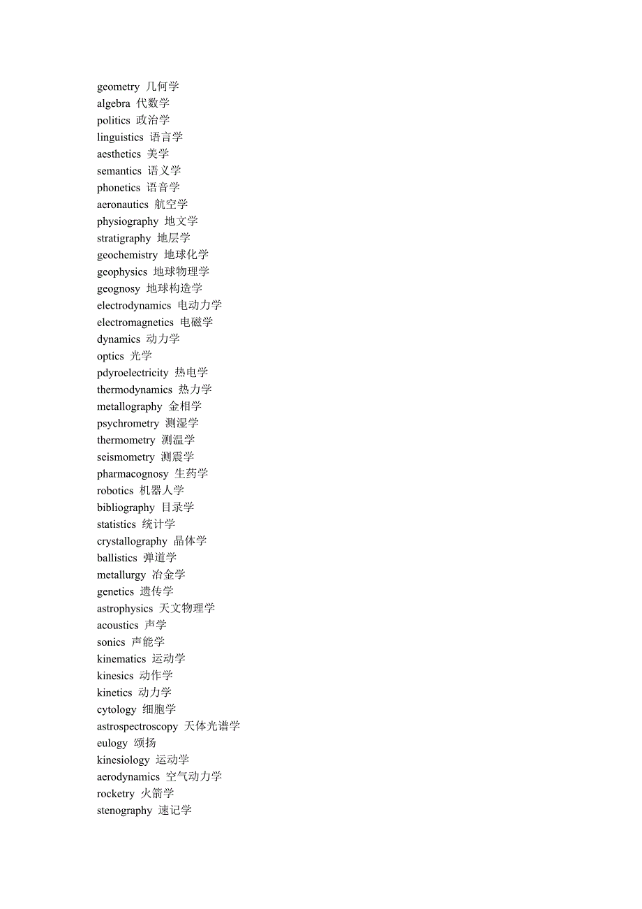 各种“学”和以-logy结尾的词 (2).doc_第3页