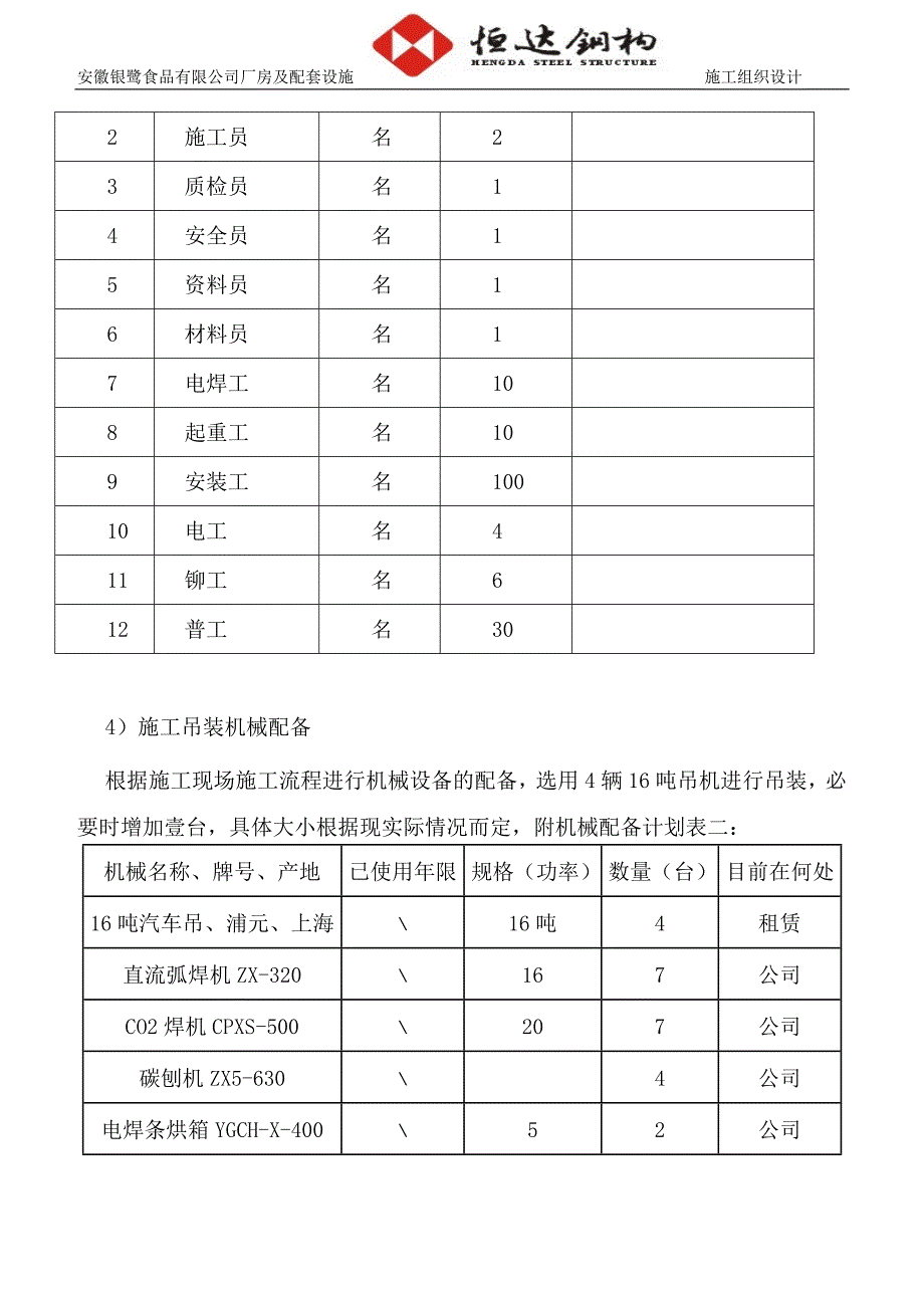 宁波天新大港.doc_第4页