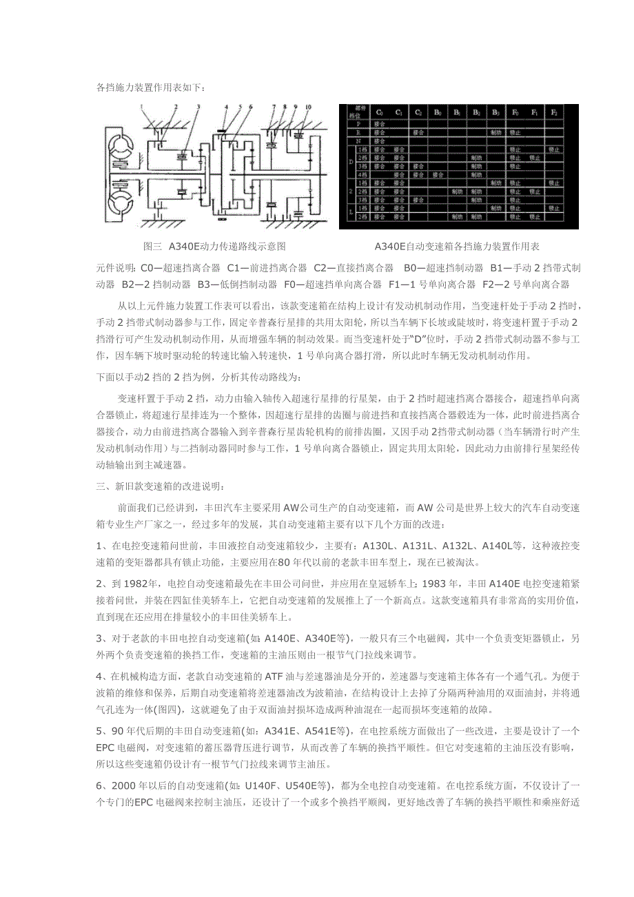 大众双离合变速箱DSG的维修.doc_第4页