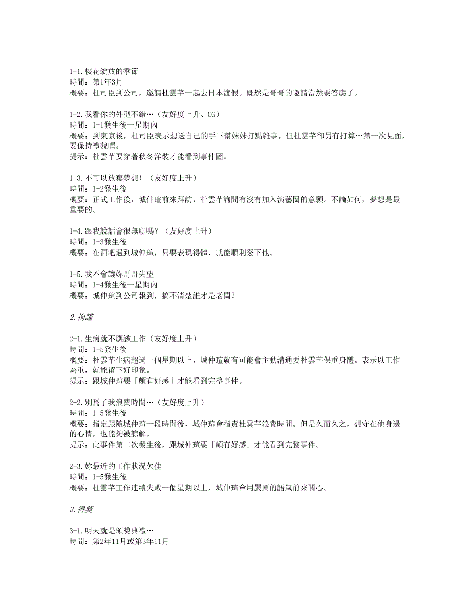 明星志愿三攻略：全角色感情攻略-城仲瑄.docx_第2页