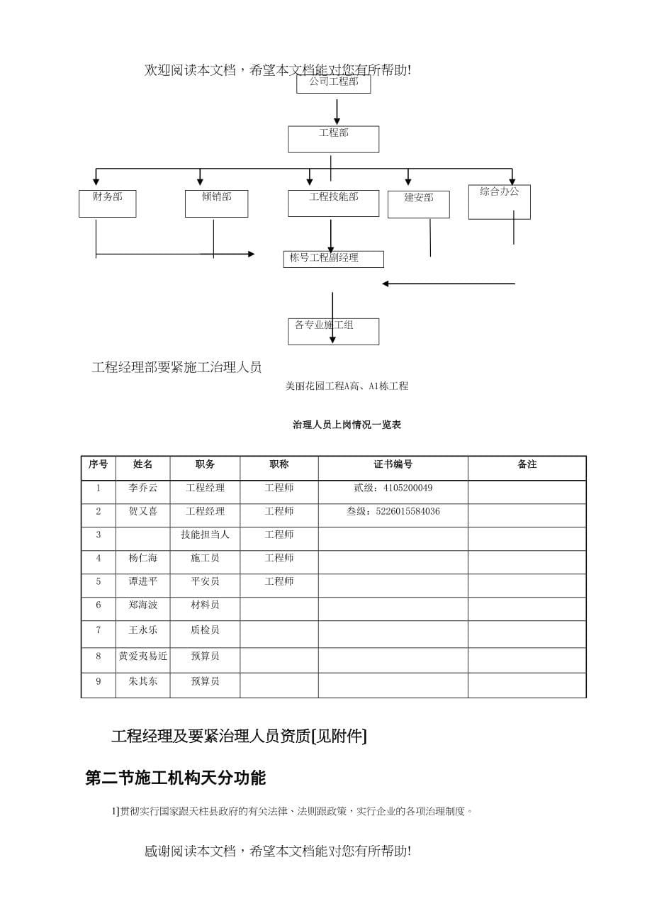 2022年建筑行业天柱县锦绣花园第九标段高层住宅楼环境施工组织设计_第5页