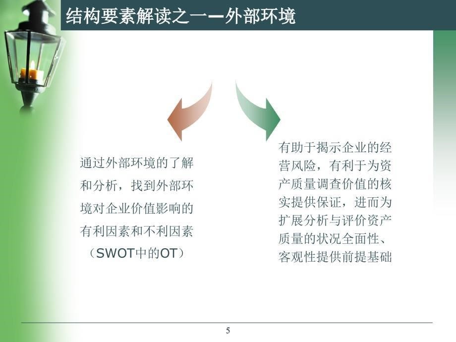 罗翔文资产质量调产研讨会实务篇_第5页