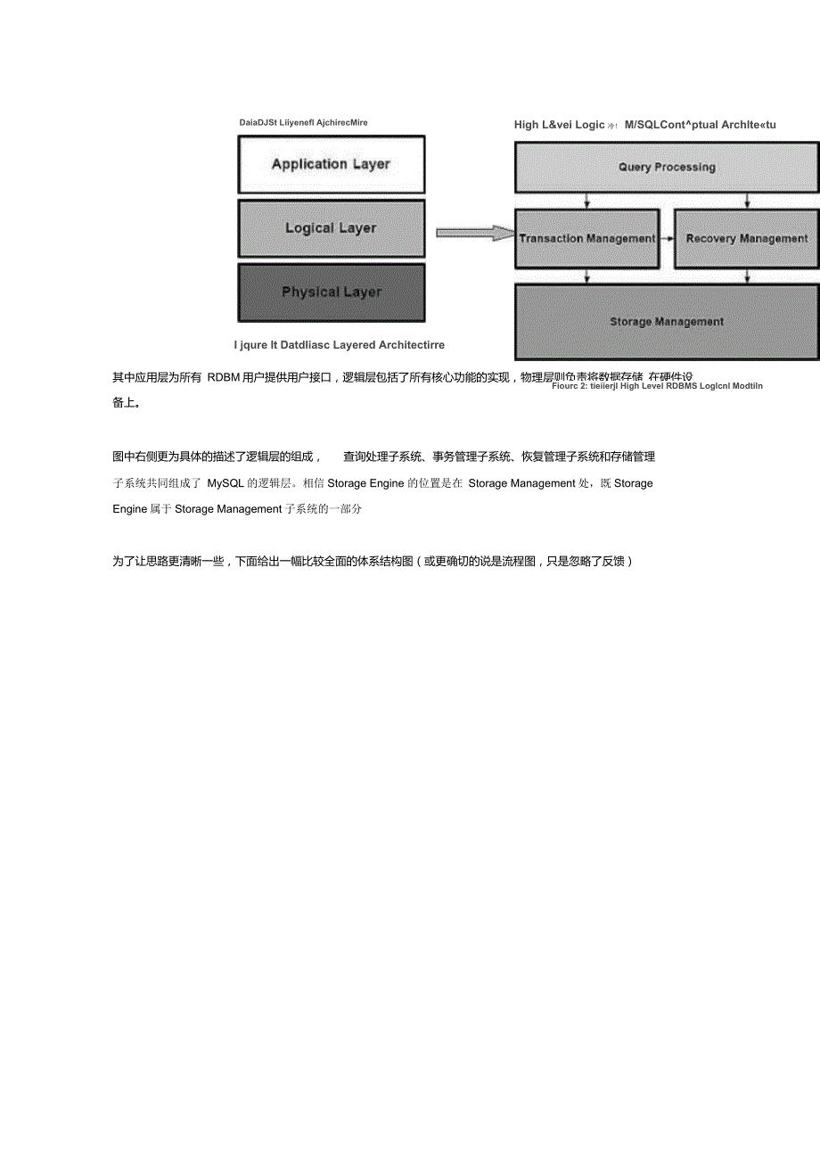 MySQL存储引擎Myisam和Innodb_第2页