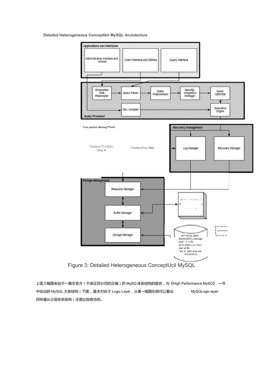 MySQL存储引擎Myisam和Innodb_第3页