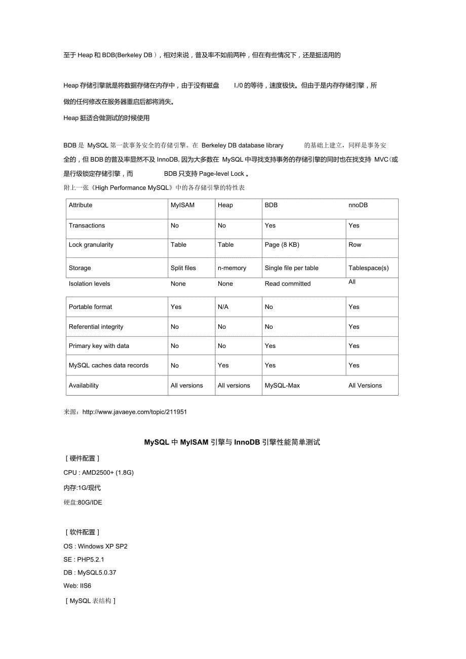 MySQL存储引擎Myisam和Innodb_第5页