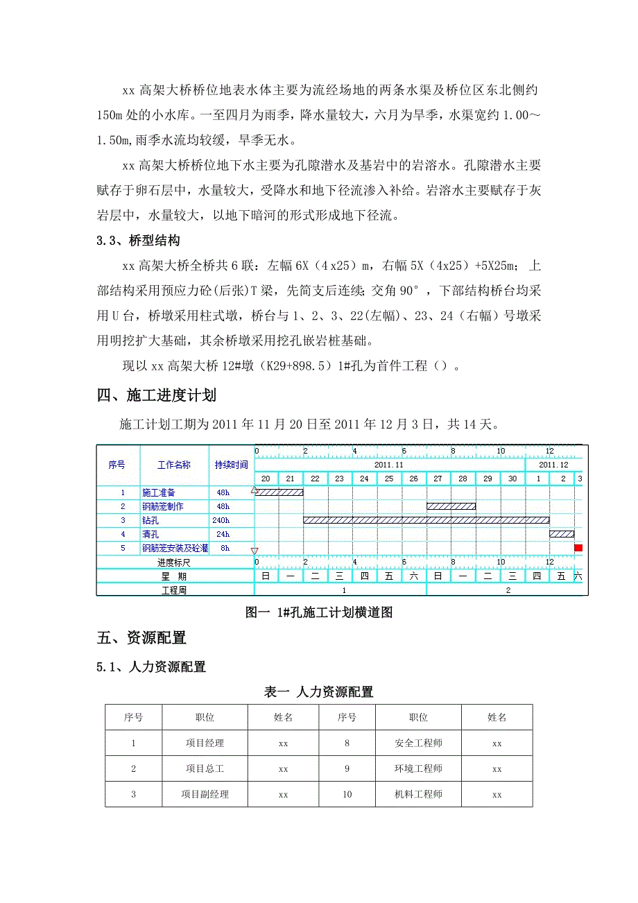 冲击钻施工方案_第4页