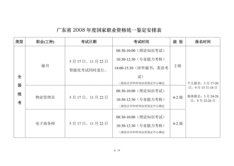 PMP项目管理专业人士_第1页