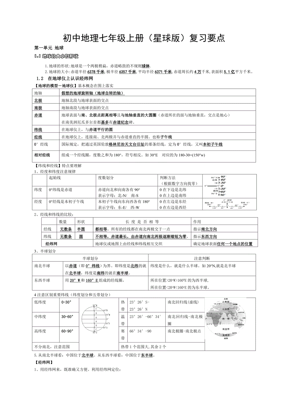 7年级上地理地球知识点_第1页