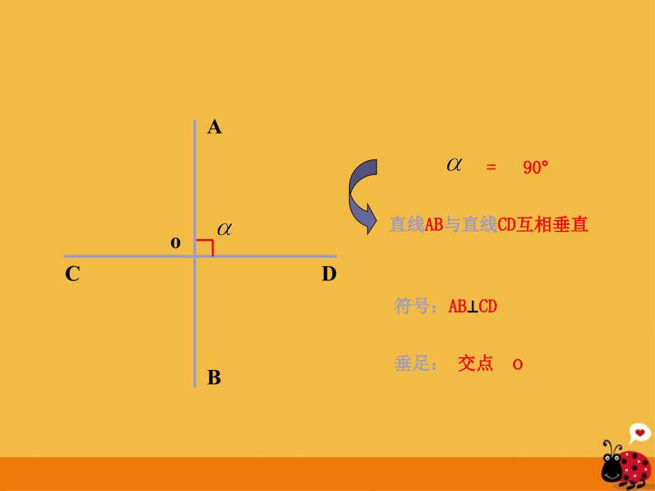 最新北京市四中七年级数学垂线课件人教新课标版课件_第1页