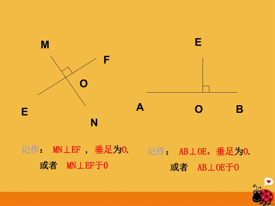 最新北京市四中七年级数学垂线课件人教新课标版课件_第2页