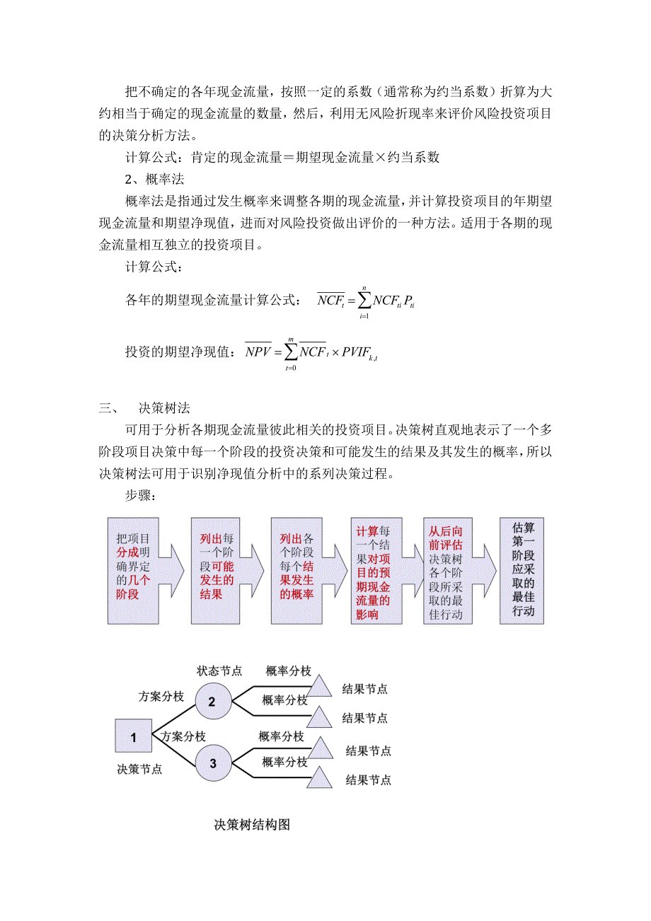 总结第八章投资决策实务_第4页