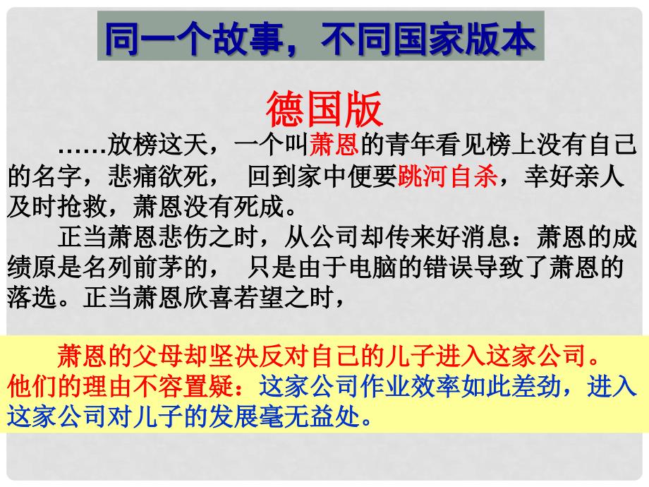 高中政治 第二课 第一框 感受文化的影响课件 新人教版必修3_第4页