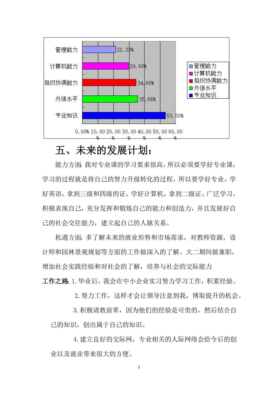 最新（大学生职业规划书）艺术生职业生涯规划书_第5页