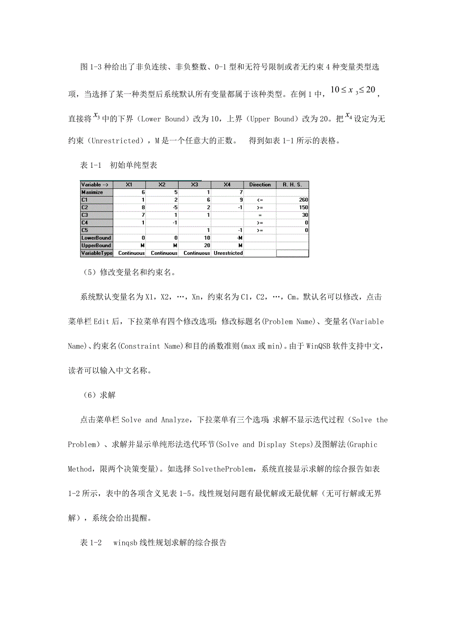 线性规划问题及灵敏度分析_第4页