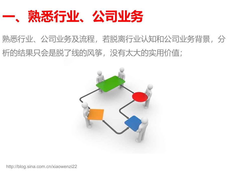 数据分析师十大技能小蚊子乐园_第2页