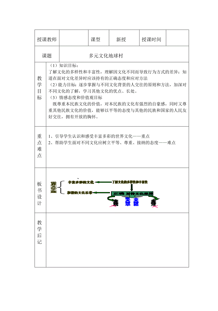 世界文化之旅_第4页