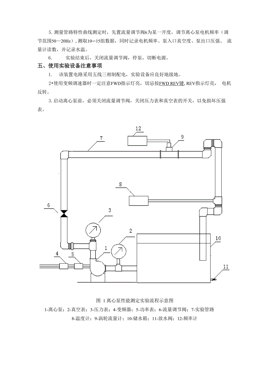 离心泵说明书_第4页