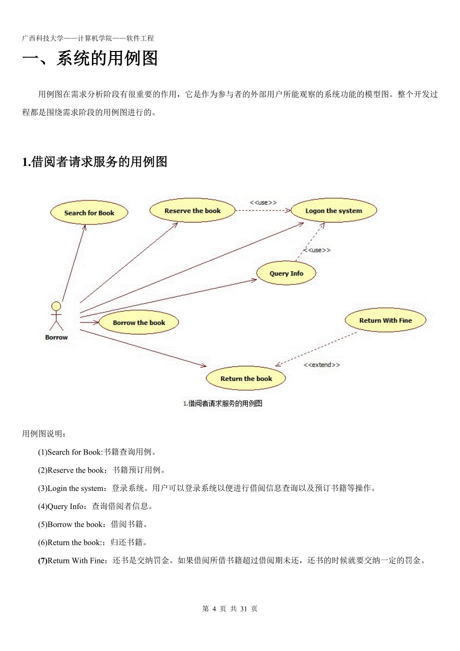 图书馆管理系统UML模型_第4页