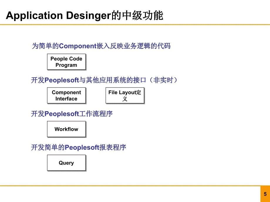 PeopleSoft技术培训ApplicationDesigner_第5页