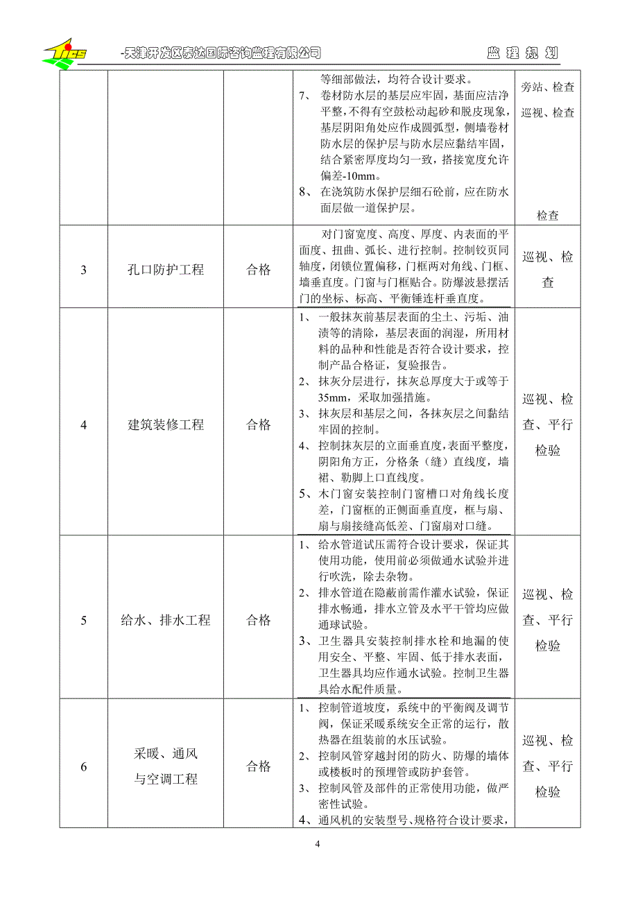 地下人防监理规划.doc_第4页