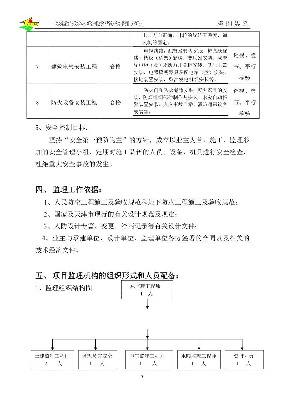 地下人防监理规划.doc_第5页