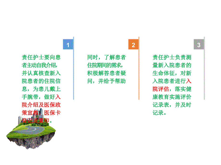 患者出入院流程PPT课件_第4页