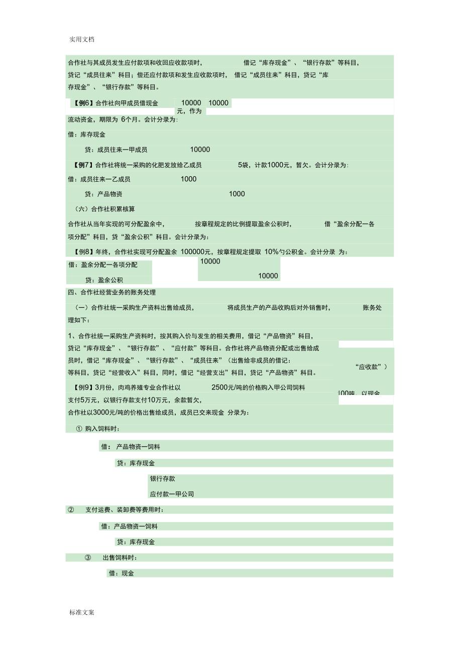 农民专业合作社账务处理实务操作_第3页