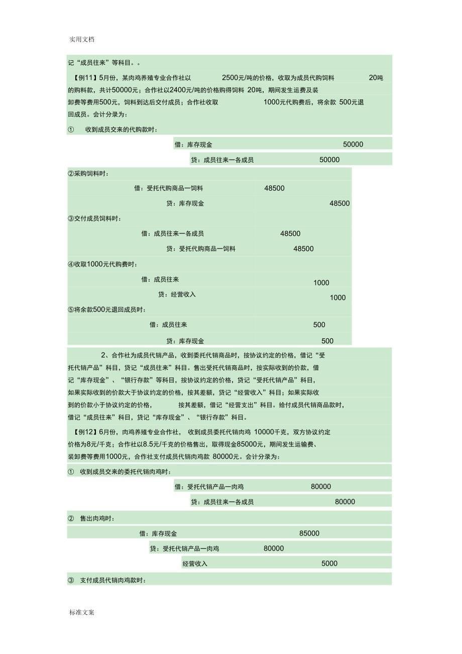 农民专业合作社账务处理实务操作_第5页