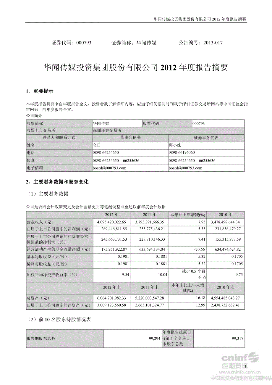 华闻传媒报告摘要_第1页