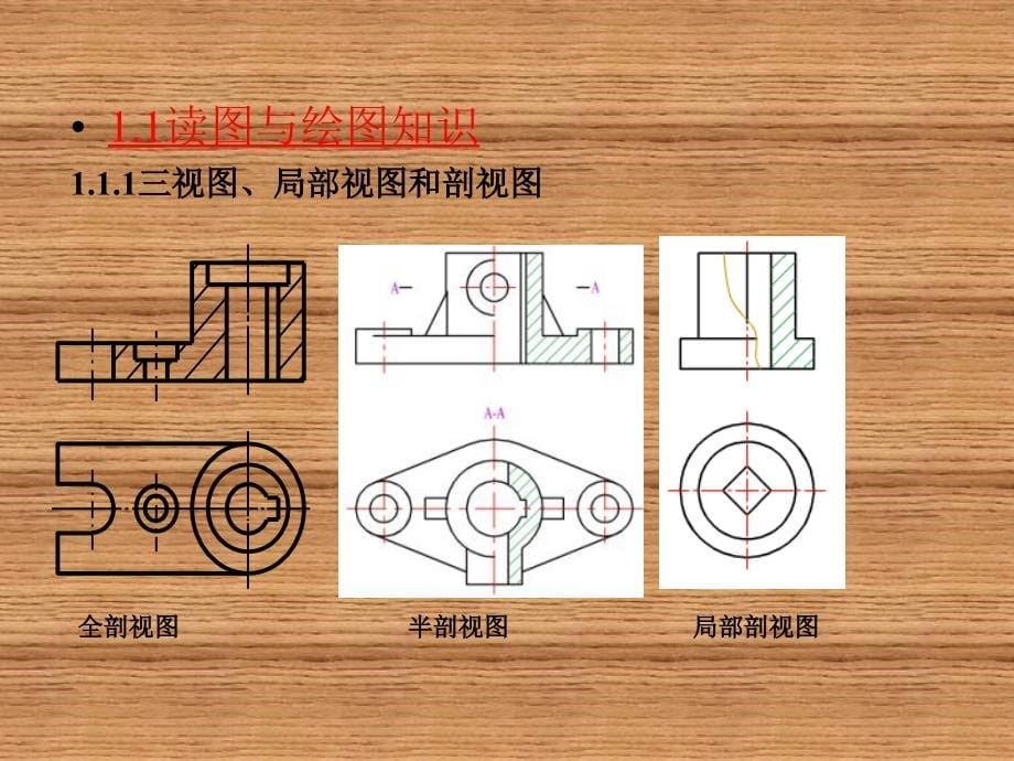 数控车床技能鉴定培训_第5页