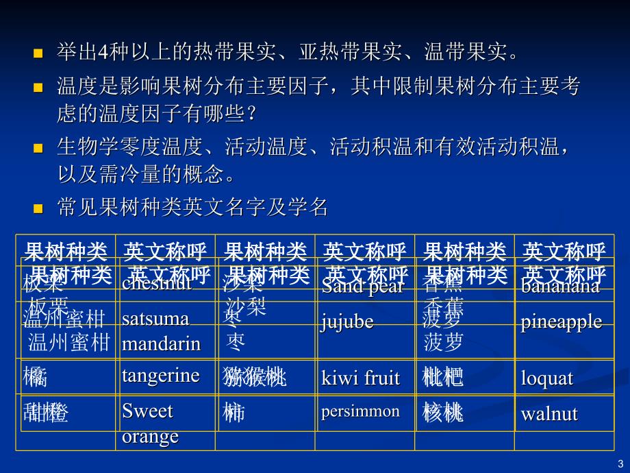 《果树生命周期》PPT课件.ppt_第3页