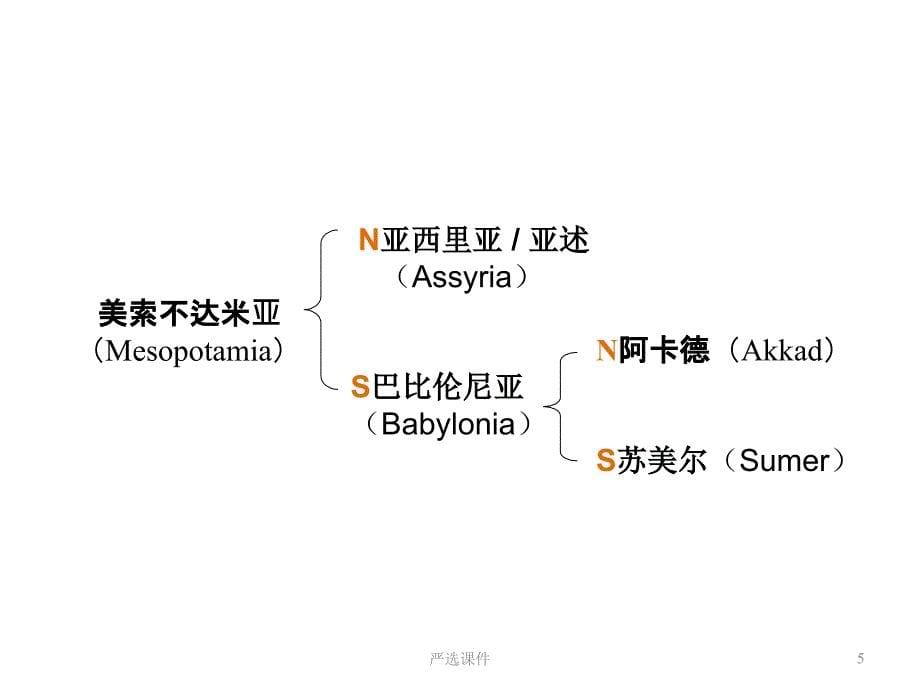 古代两河流域工艺美术22876（课件材料）_第5页