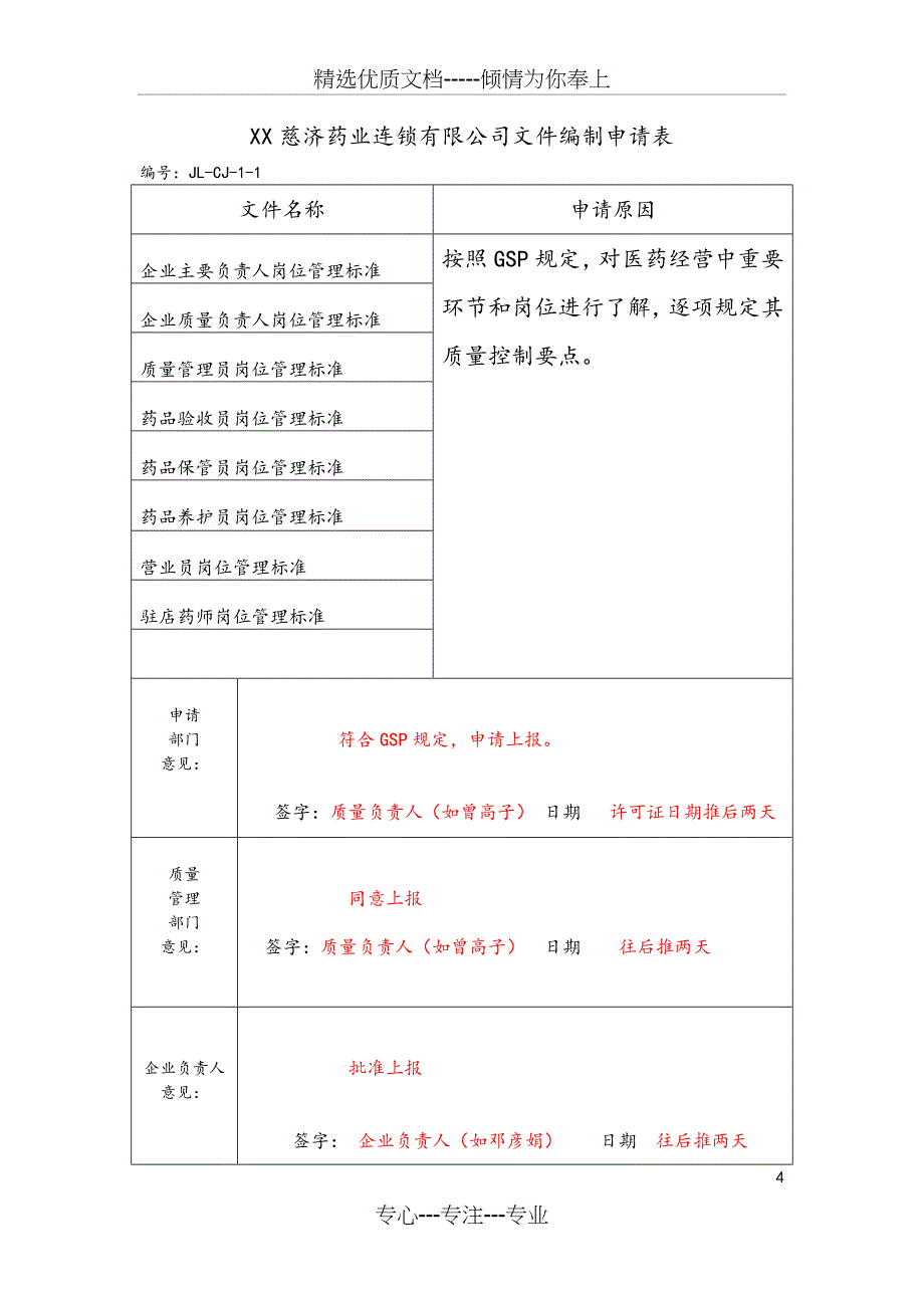 GSP表格填写培训_第4页