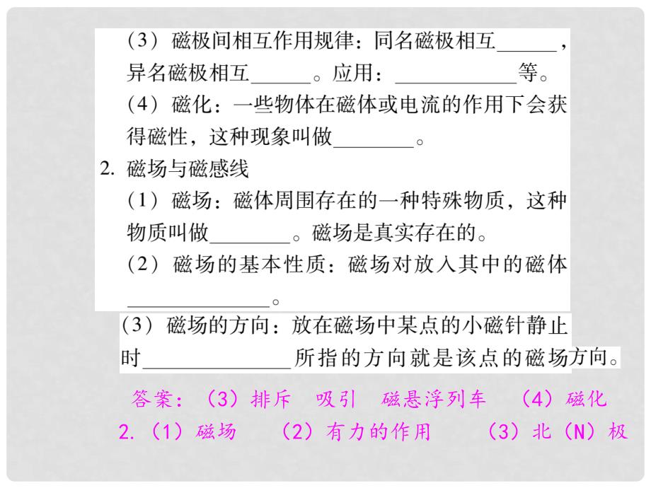 中考物理复习 第十九章 电和磁课件_第2页