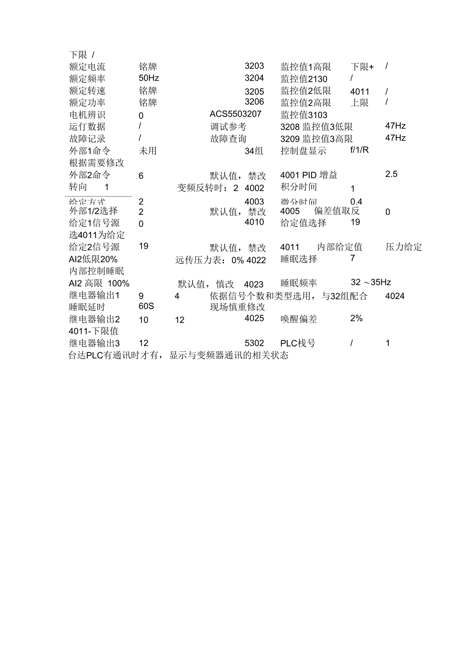 abb变频器常用参数详解_第3页