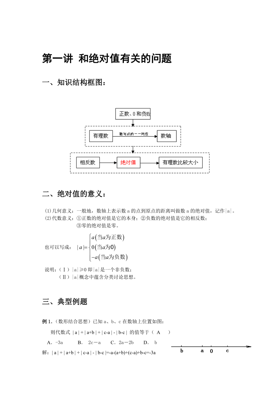 初一数学复习资料(实用详细)